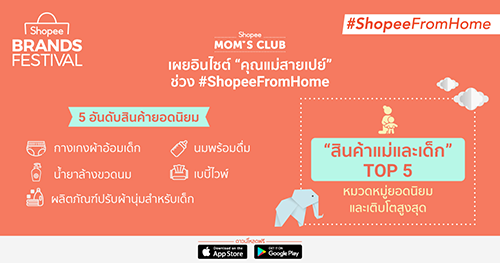 ‘ช้อปปี้’ เผยอินไซต์ “คุณแม่สายเปย์” ช่วง #ShopeeFromHome พร้อมจัดโปรแรงจากแบรนด์ดังเอาใจแม่บ้านยุคใหม่